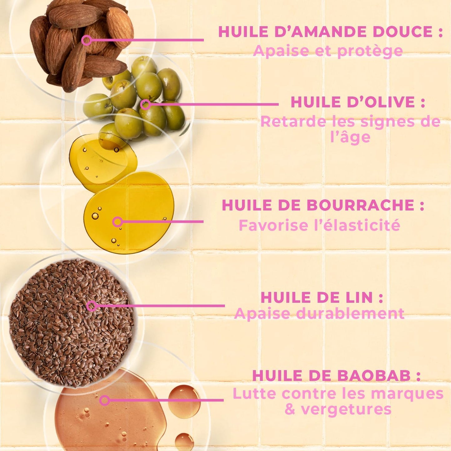 ENERGÍA FRUIT | Aceite Corporal Con 7 Maravillas | 7 Aceites Vegetales | BIO Certificado Por ECOCERT | 100Ml