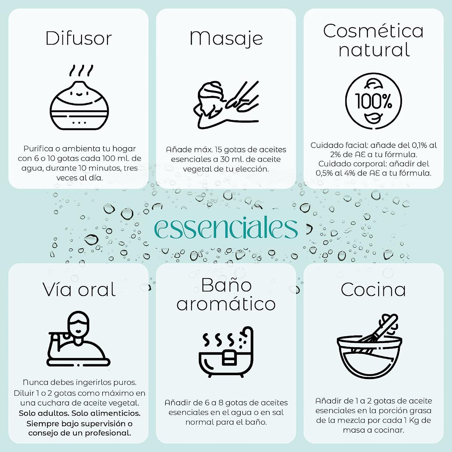 ESSENCIALES Aceite Esencial De Romero Alcanfor 10 Ml – 100% Puro Y Natural – Ideal Para Masaje Corporal, Aromaterapia Y Difusor