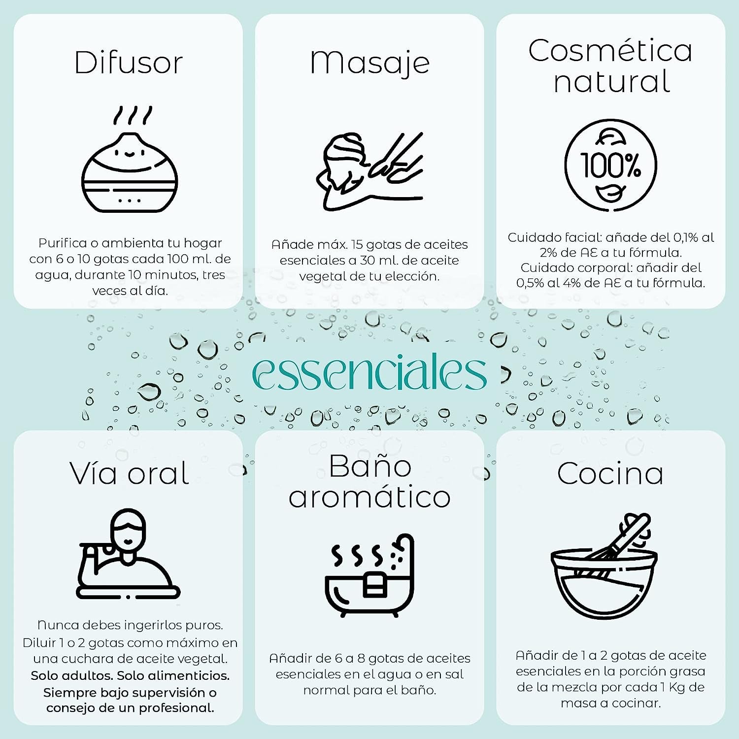 ESSENCIALES Aceite Esencial De Romero Alcanfor 10 Ml – 100% Puro Y Natural – Ideal Para Masaje Corporal, Aromaterapia Y Difusor